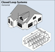 closed_loop_system_horiz-9308512