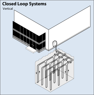 closed_loop_system_vertical-1884832